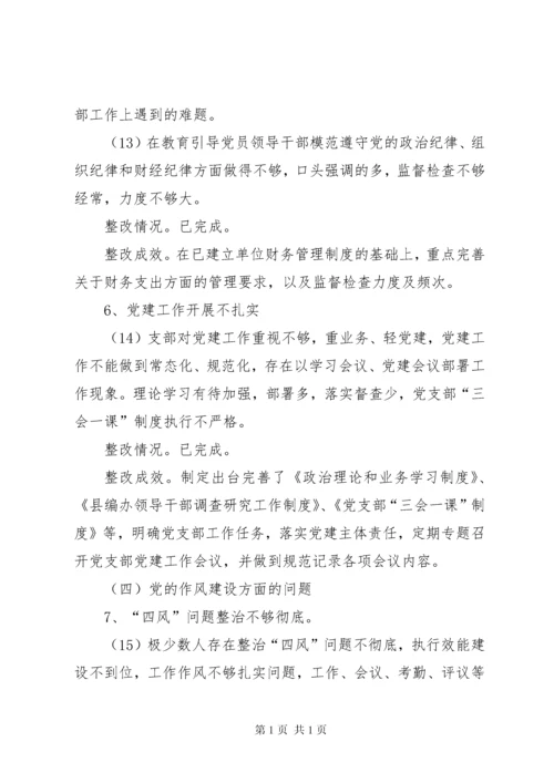 县机构编办关于巡察整改情况的报告.docx