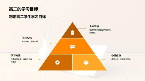 智慧教育：挖掘学生潜力