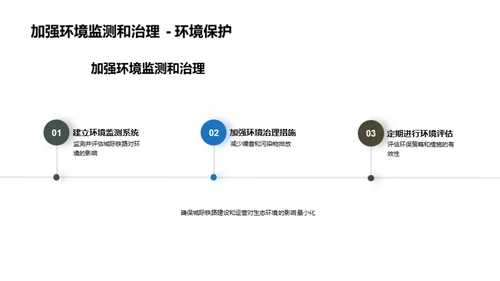 绿色铁路，生态未来