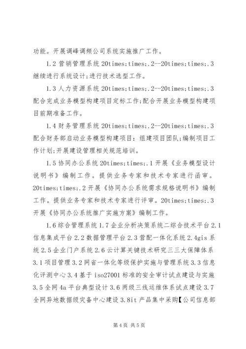 公司信息化工作简报.docx