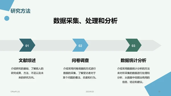 绿色商务现代北京理工大学本科毕业答辩PPT模板