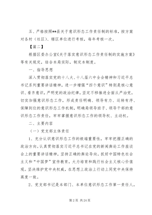 意识形态工作责任制的检查考核制度范本六篇.docx