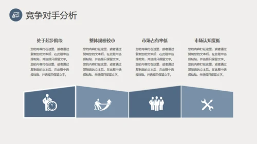 都市摩天大楼商业创业计划通用PPT模板