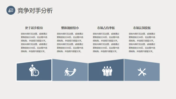 都市摩天大楼商业创业计划通用PPT模板