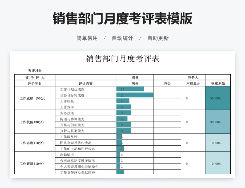 销售部门月度考评表模版