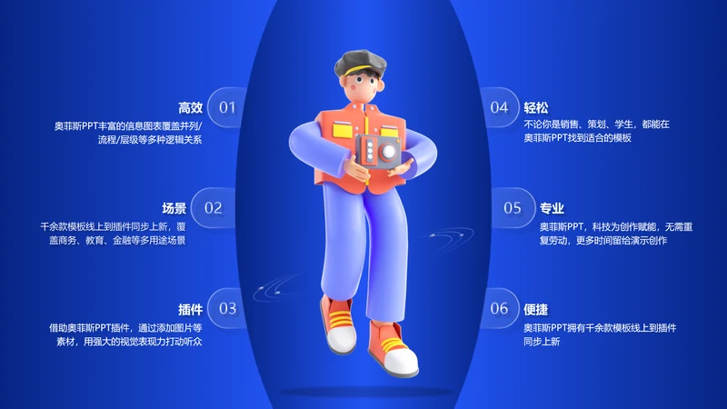 蓝色商务风并列关系6项PPT