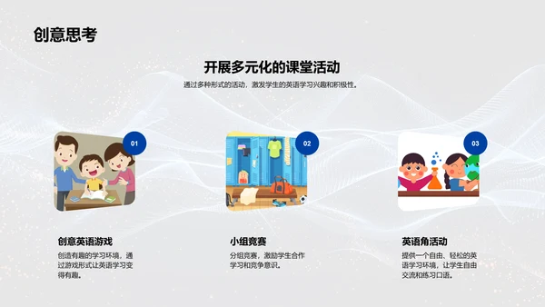 初中英语教学创新