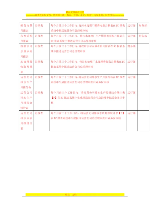 报表管理制度.docx