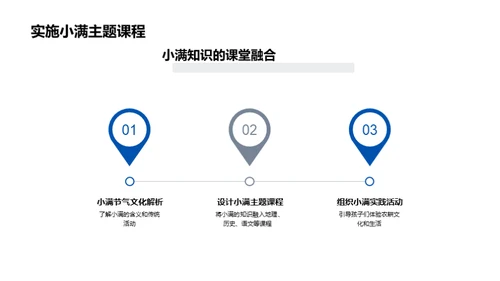 小满节气与乡村教育