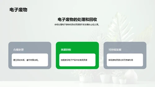 绿色科技：可持续未来