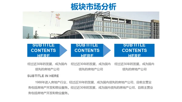 房地产营销策划通用PPT模板