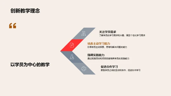 创新驱动：教学新思维