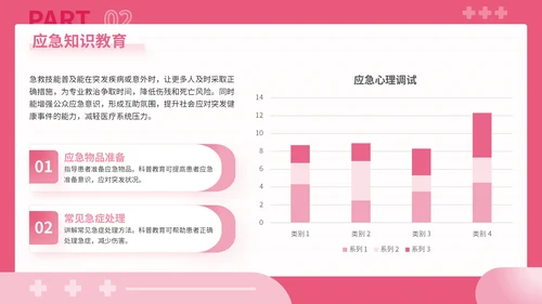 粉色3D风健康科普点亮患者教育之路关于患者教育讲座PPT模板