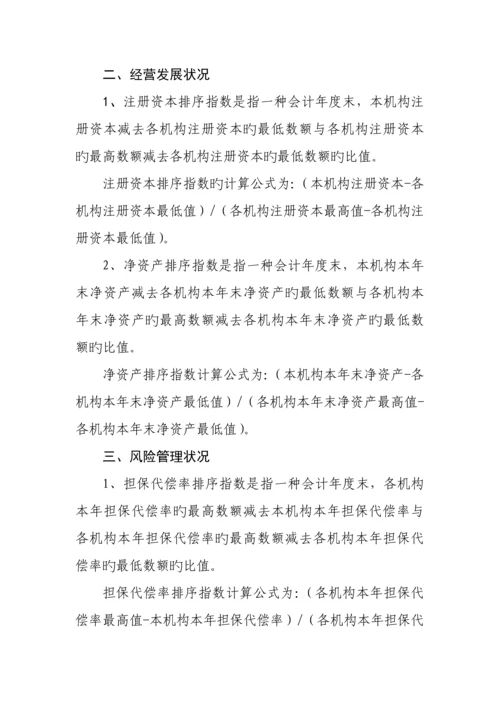 融资性担保公司绩效考核评价指标.docx