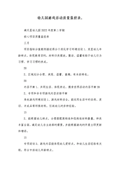 2022年幼儿园游戏活动质量监控表,