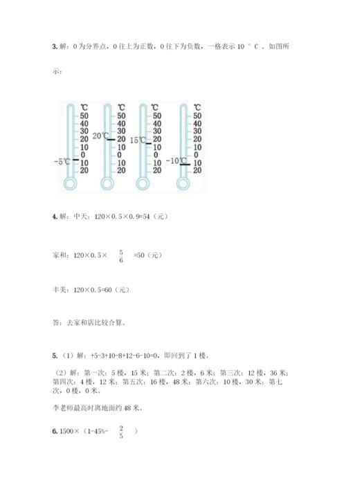 人教版六年级下册数学期中测试卷精品(全优).docx