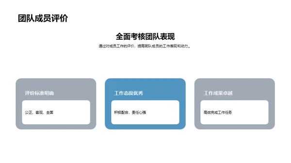 游戏研发部门月度总结