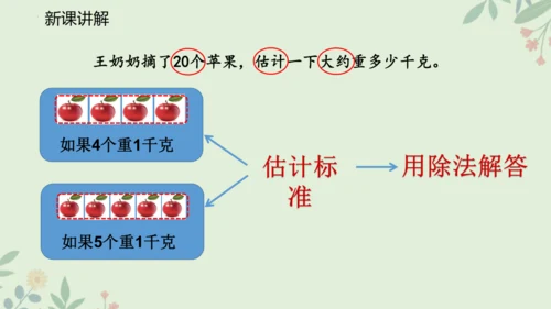 8 克和千克课件(共22张PPT)二年级下册数学人教版