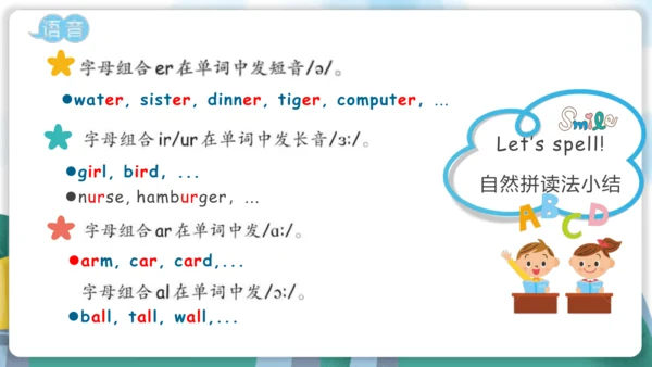 人教PEP版英语四年下册期中复习与检测 课件(共26张PPT)