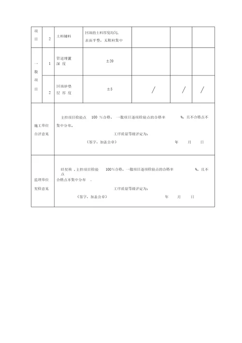 安全饮水工程管道单元质量评定表