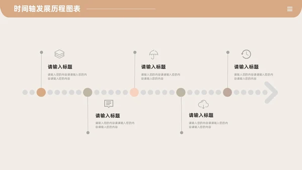 莫兰迪时间轴发展历程图表