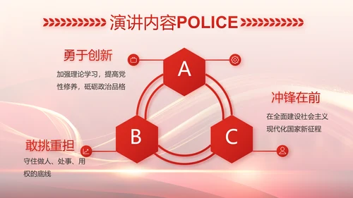 红色大气公安警察个人事迹动态PPT模板