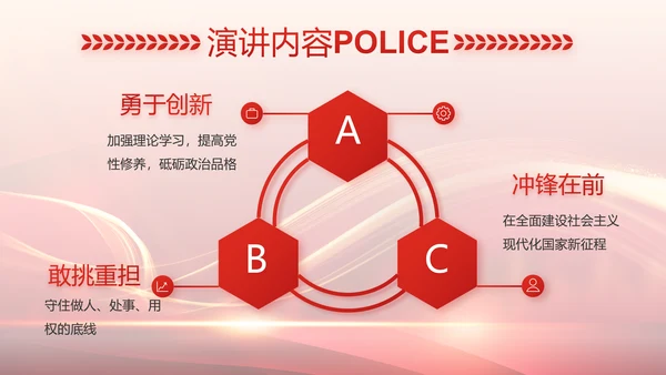 红色大气公安警察个人事迹动态PPT模板