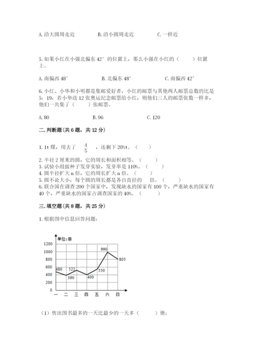 小学数学六年级上册期末测试卷附完整答案【考点梳理】.docx