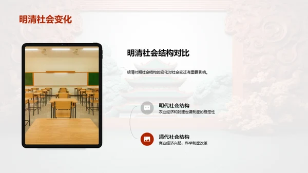 明清社会转型研究