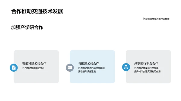 未来交通技术展望