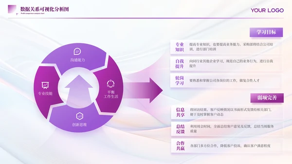 紫色简约风数据表格PPT版式合集