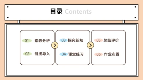 【课堂无忧】人教版一年级上册2.4 8和9的分与合（课件）(共32张PPT)