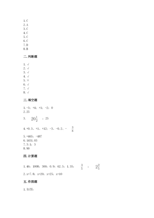 北师大版小学六年级下册数学期末检测试题附完整答案【夺冠系列】.docx