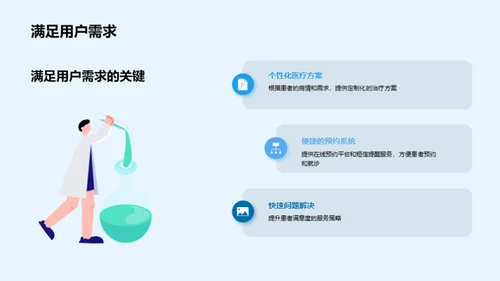 未来医疗保健蓝图