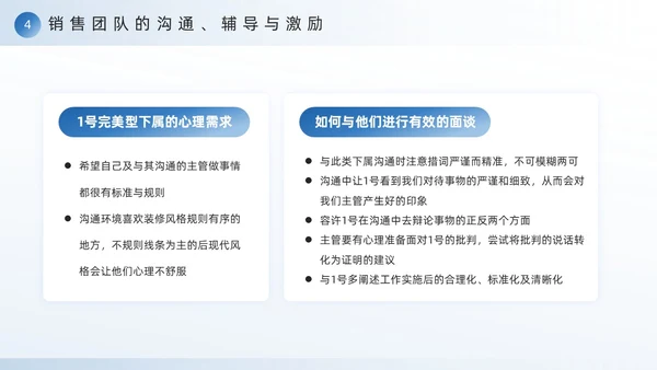 蓝色励志风销售团队建设与管理PPT模板
