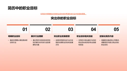 简历制作求职升学讲座PPT模板