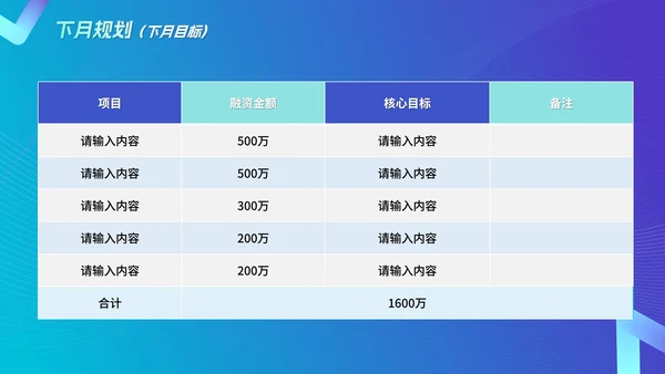 渐变极简几何月度工作总结述职PPT模板