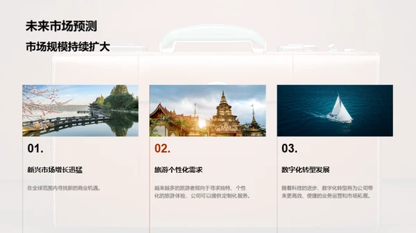 掌握未来，旅游领域新篇章