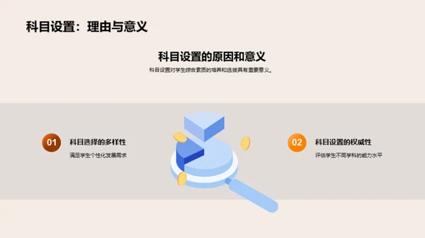 全面解析高考