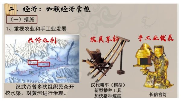 义务教育七年级历史上册2024年版第12课大一统王朝的巩固【课件】