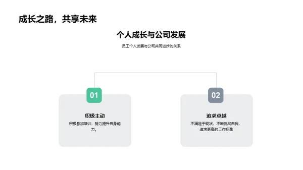 媒体演绎，气象更新