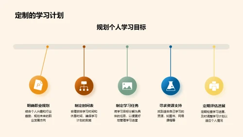 规划未来：大学生的学习之路