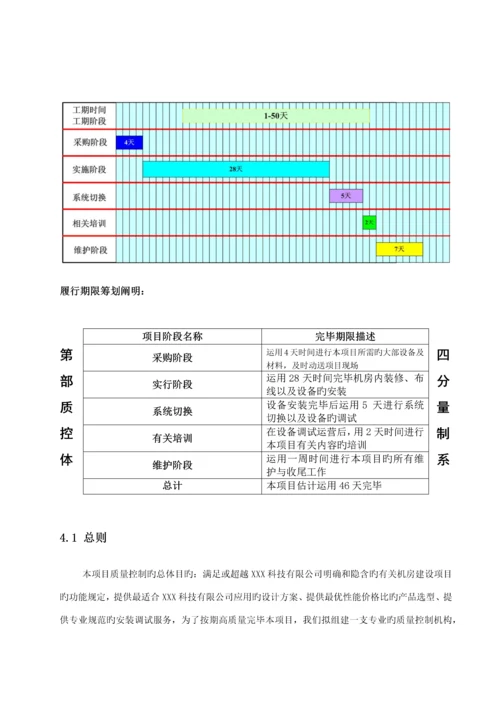 机房改造关键工程综合施工组织专题方案.docx