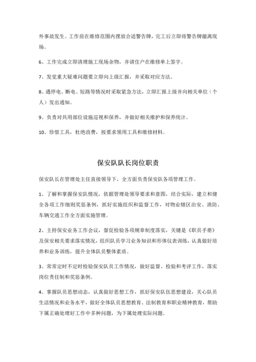 物业管理内部制度汇编模板.docx