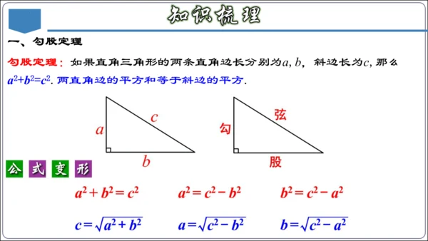 17.3 第十七章 勾股定理 章节复习 课件（共62张PPT）【2024春人教八下数学同步优质课件】