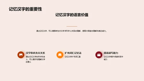 汉字字形字义深探