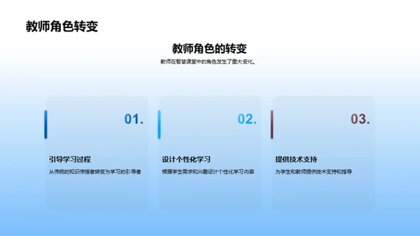 智慧课堂的探索与实践