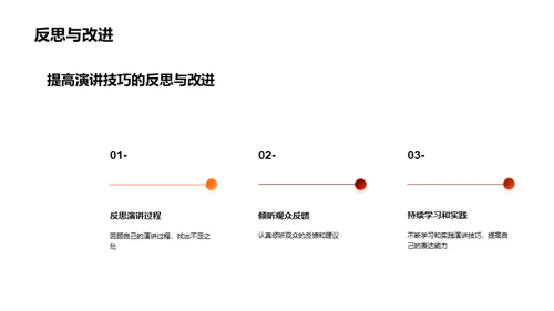 演讲之道：影响力提升