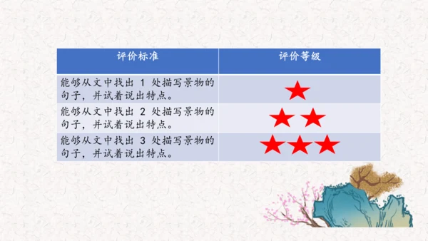 《记金华的双龙洞》课件