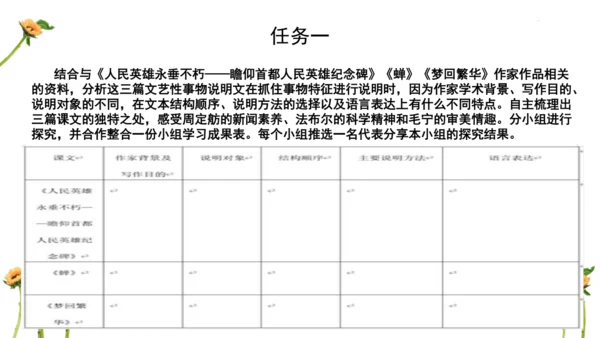 【教学评一体化】第五单元 整体教学课件-【大单元教学】统编语文八年级上册名师备课系列